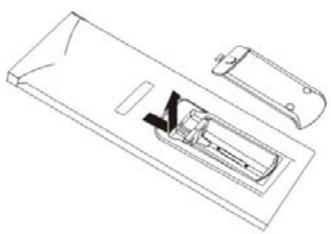 PROLINE DVDP761W - Installation des batteries - 1