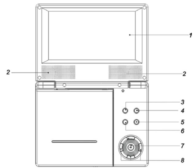 PROLINE DVDP761W - Unité principale - 1