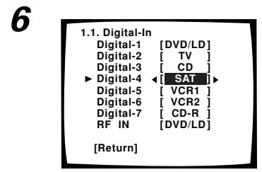 PIONEER VSA-AX10AI - Affectation des entrées numériques - 4