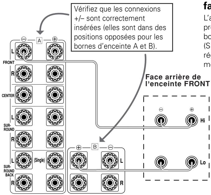 PIONEER VSA-AX10AI - Sélectionnez FRONT bi-amp (5.1). si vous avez besoin de plus d'information sur la manière de faire voir page 42, étape 3. - 1