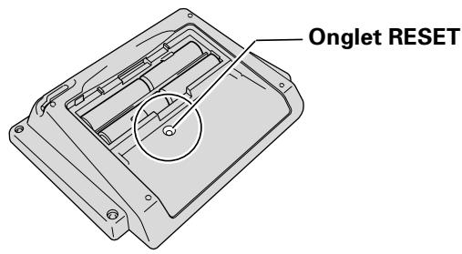 PIONEER VSA-AX10AI - Réinitialisation de la télécommande - 2