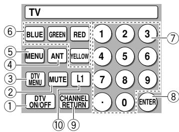 PIONEER VSA-AX10AI - Écran du téléviseur numérique - 1