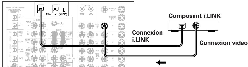 PIONEER VSA-AX10AI - Connexion des composants équipés de l'i-link - 1