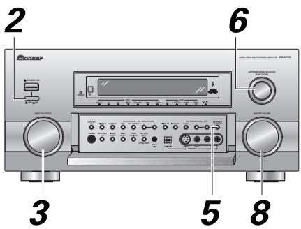 PIONEER VSA-AX10AI - Lecture stéreophónica et multicanaux - 3