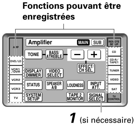 PIONEER VSA-AX10AI - Enregistrement depuis des composants audio/vidéo - 2