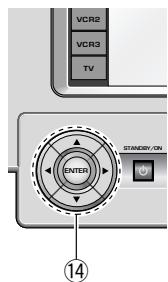 PIONEER VSA-AX10AI - Opérations sur DVD et téléviseur - 1