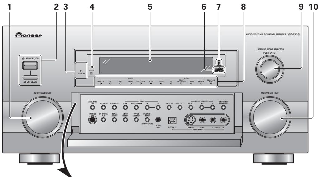 PIONEER VSA-AX10AI - Panneau avant - 1