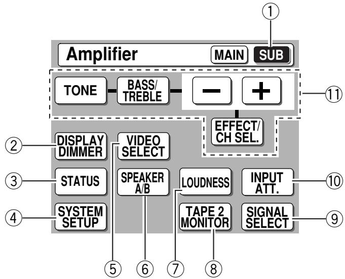 PIONEER VSA-AX10AI - Écran SUB de l'amplificateur - 1