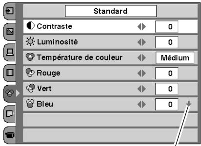 SANYO PLV Z2 - REMARQUE - 3