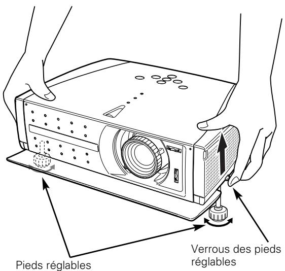 SANYO PLV Z2 - ATTENTION - 1