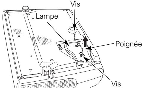 SANYO PLV Z2 - ATTENTION - 2