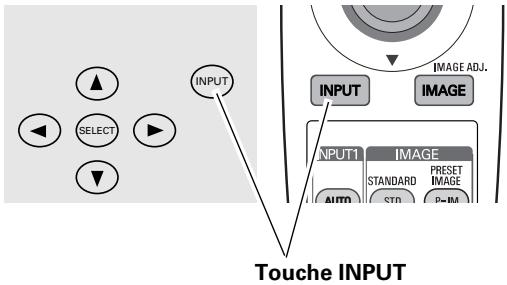 SANYO PLV Z2 - Touche INPUT - 2