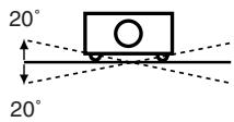 SANYO PLV Z2 - Installation du projecteur à une position correcte - 1