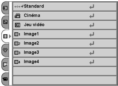 SANYO PLV Z2 - Image 1\~4 - 1
