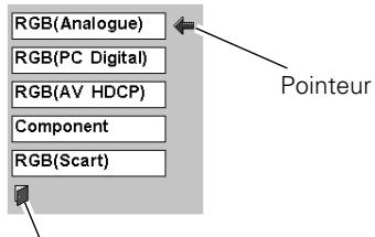 SANYO PLV Z2 - RGB (PC Digital) - 5