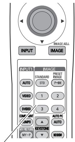 SANYO PLV Z2 - Image 1\~4 - 1