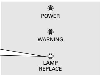 SANYO PLV Z2 - Remplacement de la lampe - 1