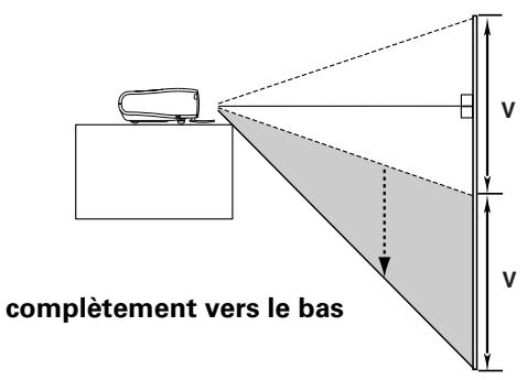 SANYO PLV Z2 - Déplacement de la lentille - 3