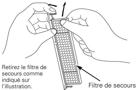 SANYO PLV Z2 - COMMANDE D'UN FILTRE DE SECOURS - 1