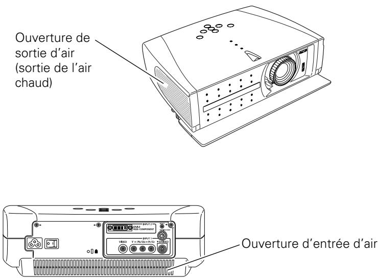 SANYO PLV Z2 - ATTENTION - 1