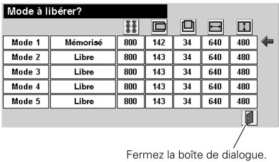 SANYO PLV Z2 - Mémoriser - 3