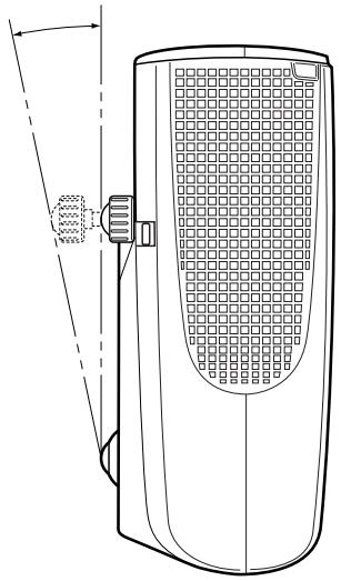 SANYO PLV Z2 - Dimensions - 2