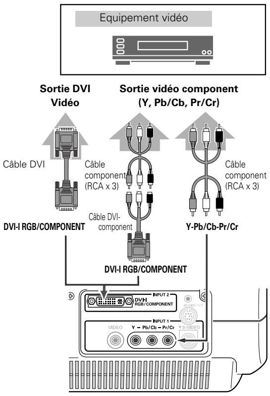 SANYO PLV Z2 - REMARQUE - 2