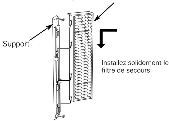 SANYO PLV Z2 - COMMANDE D'UN FILTRE DE SECOURS - 2