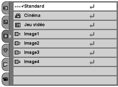 SANYO PLV Z2 - Image 1\~4 - 3