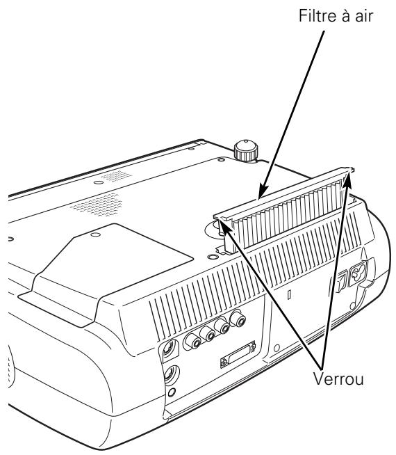 SANYO PLV Z2 - CONSEIL - 1
