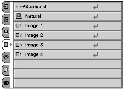 SANYO PLV Z2 - Image 1\~4 - 1