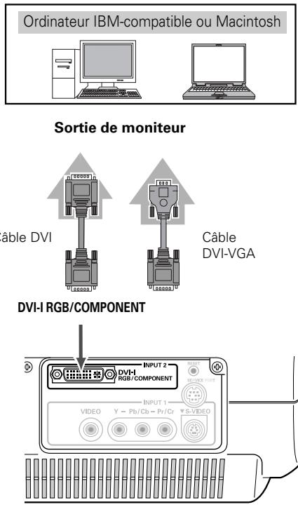 SANYO PLV Z2 - Ordinateur (Digital/Analogique) - 1