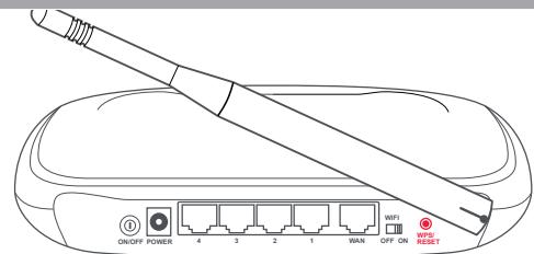 ONE FOR ALL TELEC URC8800 - REMISE à zéro complète - 7