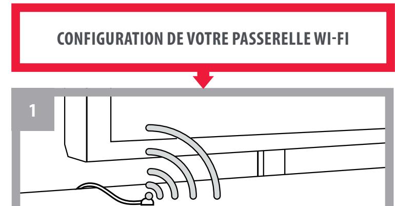 ONE FOR ALL TELEC URC8800 - Configurer VIA l'assistant - 19