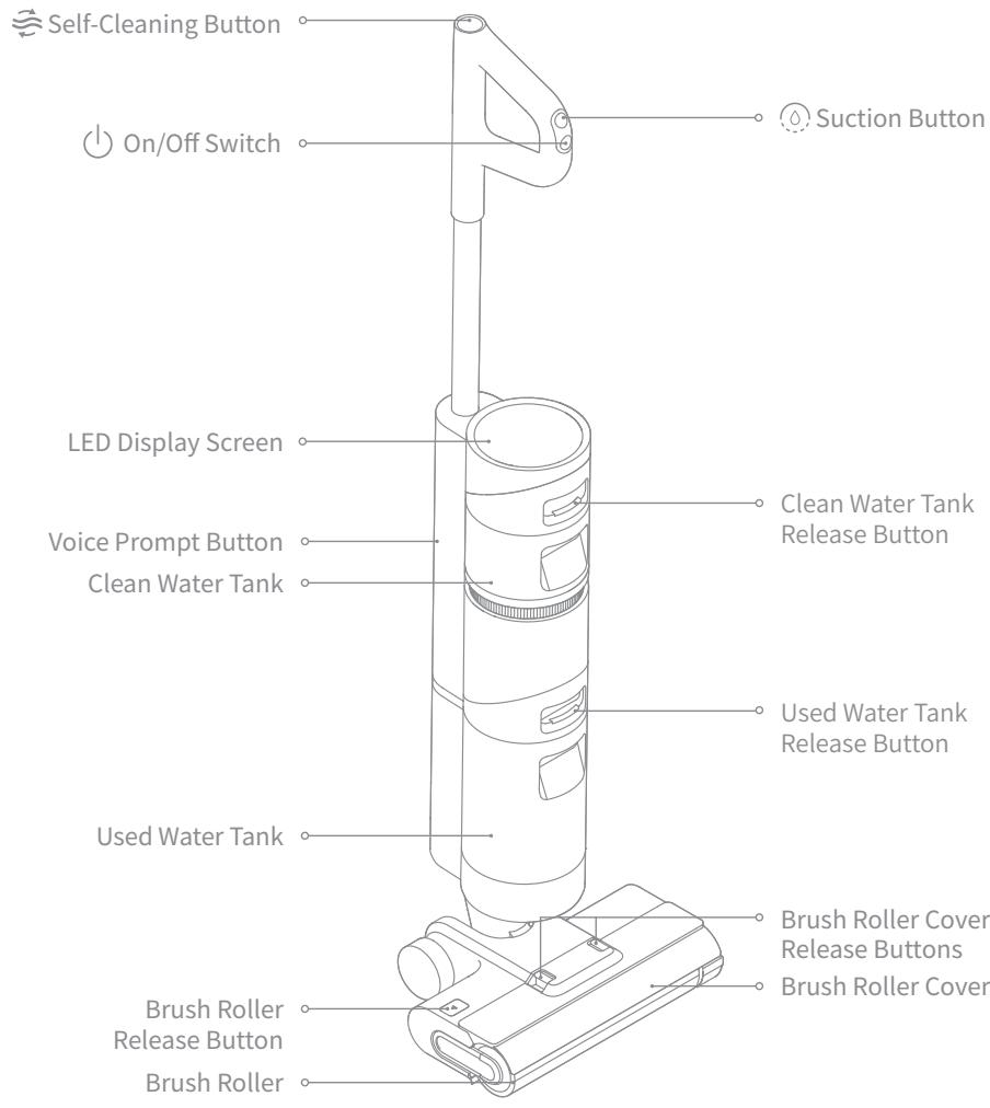 DREAME H12 - Vacuum - 1