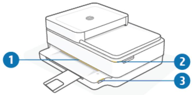 HP ENVY PRO 6432E - Présentation des voyants d'état - 1