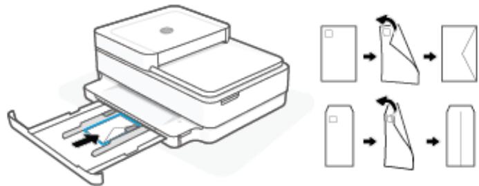 HP ENVY PRO 6432E - Chargement d'enveloppes - 3