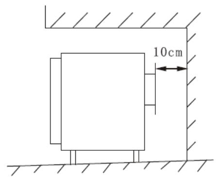 SCHNEIDER SCB250VBL - Instructions d'installation - 4