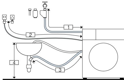 SIEMENS WN54G200FF - Branchements sur la gauche - 1