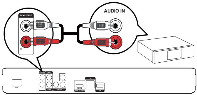 PHILIPS BDP 3000 - Routage audio vers d'autres appareils - 2