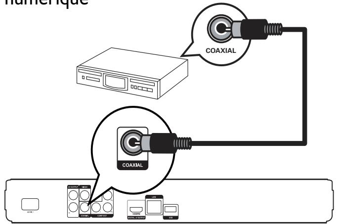 PHILIPS BDP 3000 - Routage audio vers d'autres appareils - 1