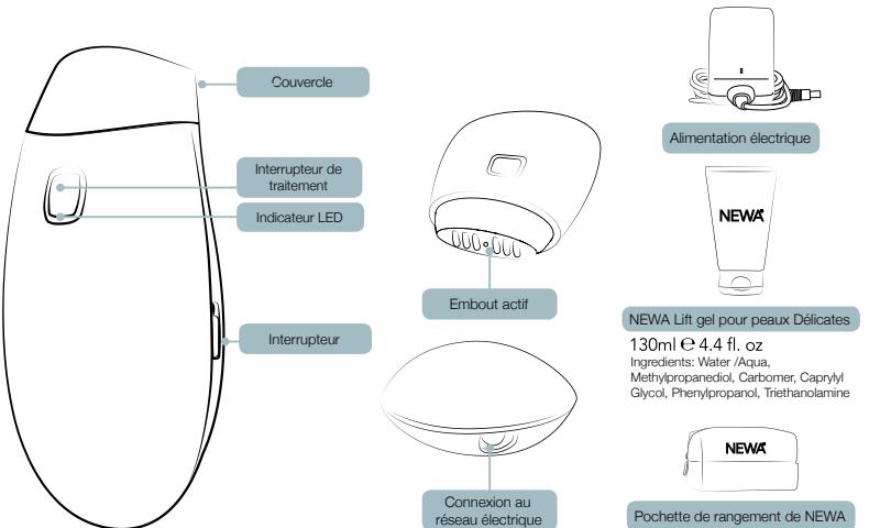 NEWA 4403134 - Avertissements - 1