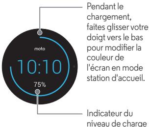 MOTOROLA MOTO360V2 H 42 N - 2