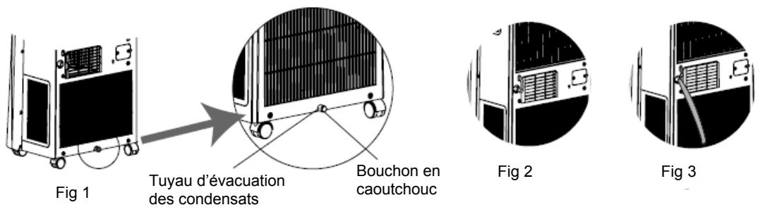 AIRWELL AELY9 - Mode COOL (froid) - 1