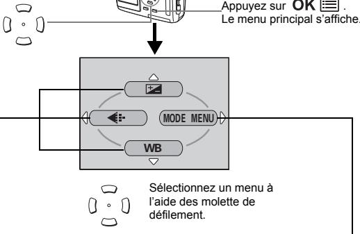 OLYMPUS Stylus 300/400 - Utilisation des MENUS et des onglets - 1