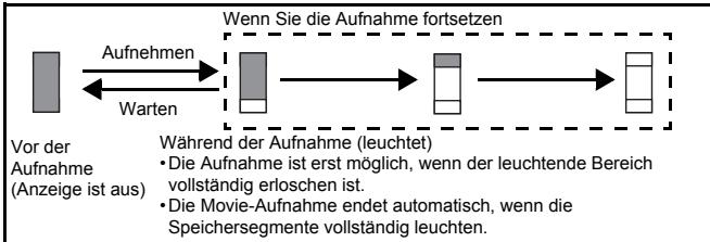 OLYMPUS Stylus 300/400 - Beider Movie-Aufnahme - 1