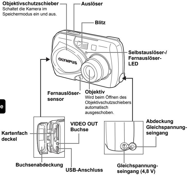 OLYMPUS Stylus 300/400 - BESCHREIBUNG DER TEILE - 1