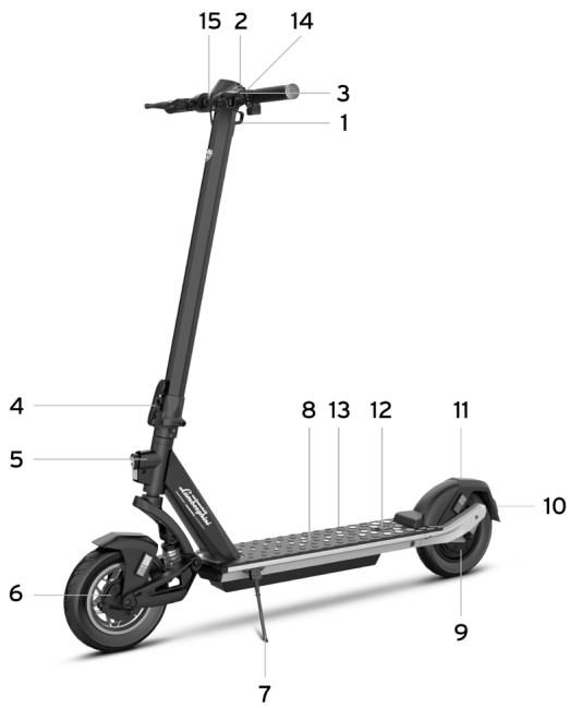 LAMBORGHINI NC - PRODUCT OVERVIEW - 2