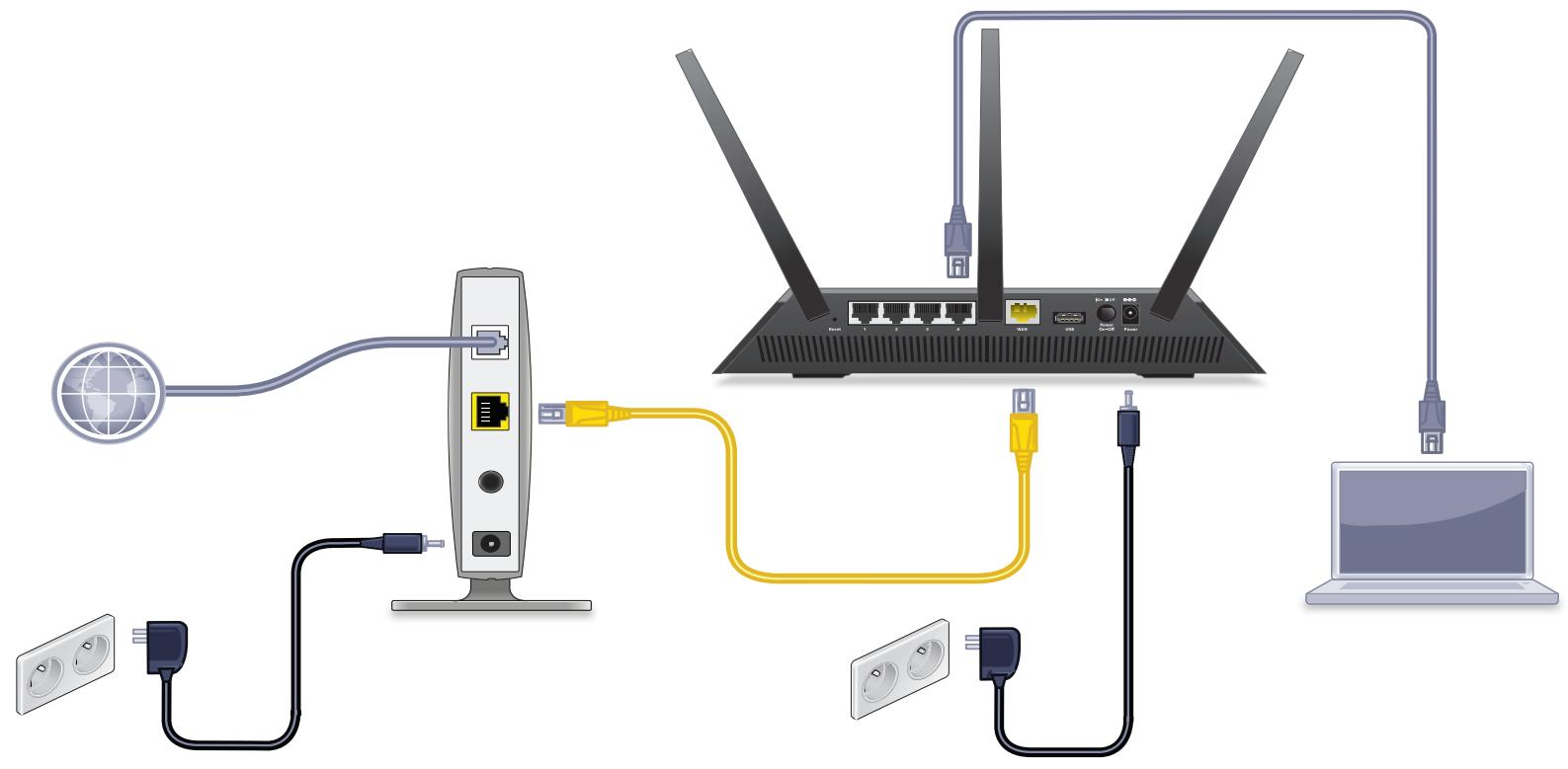 NETGEAR AC1900 NiGHTHAWK R7000 - Connectez un ordinateur. - 1