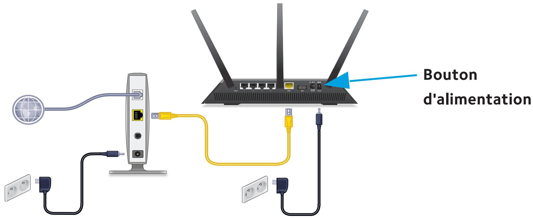 NETGEAR AC1900 NiGHTHAWK R7000 - Mettez le routeur sous tension. - 1